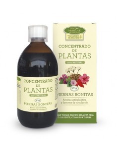 Tisana CM11 Piernas Bonitas Mességué | Boutique Silvia Giralt